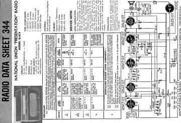 National Union-G619_Presentation-1947.RadioCraft.Radio preview